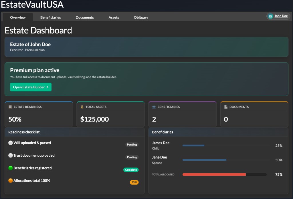 EstateVaultUSA dashboard showing estate readiness overview